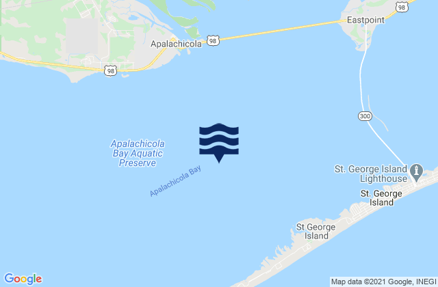 Apalachicola Bay, United States潮水