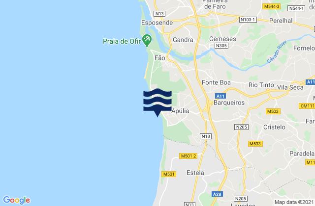 Apúlia, Portugal潮水
