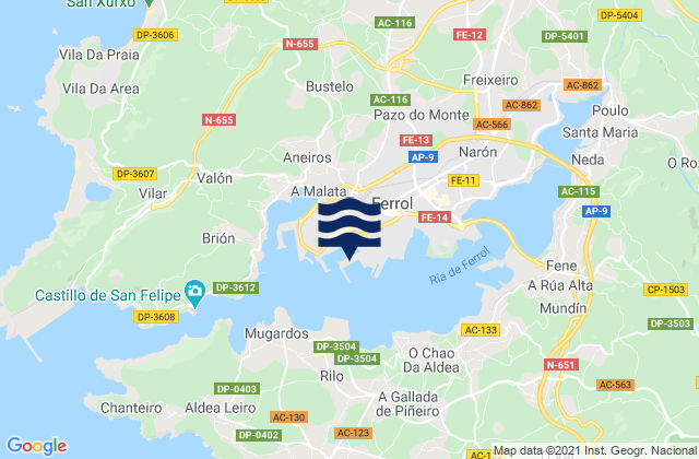Ferrol, Spain潮水
