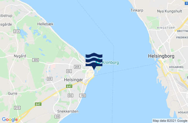 Helsingør, Denmark潮水