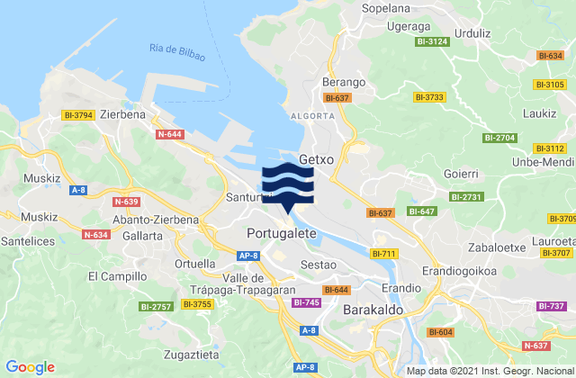 Portugalete, Spain潮水
