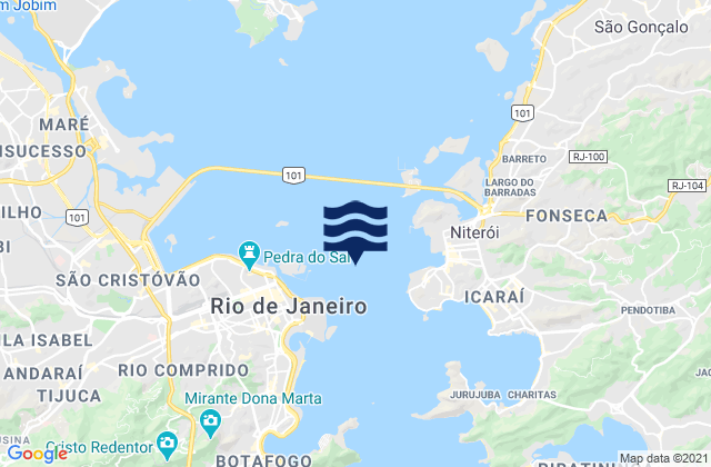 Rio de Janeiro Harbour, Brazil潮水