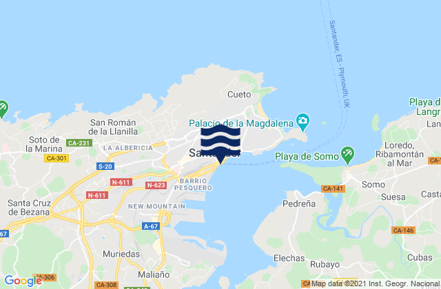 Santander Port, Spain潮水