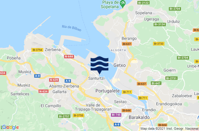 Santurtzi, Spain潮水