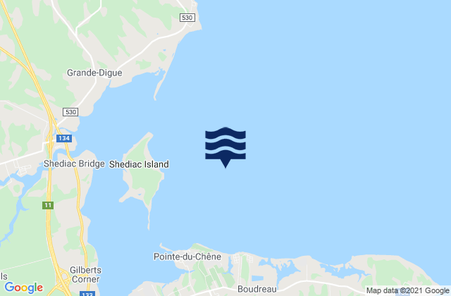 Shediac Bay, Canada潮水